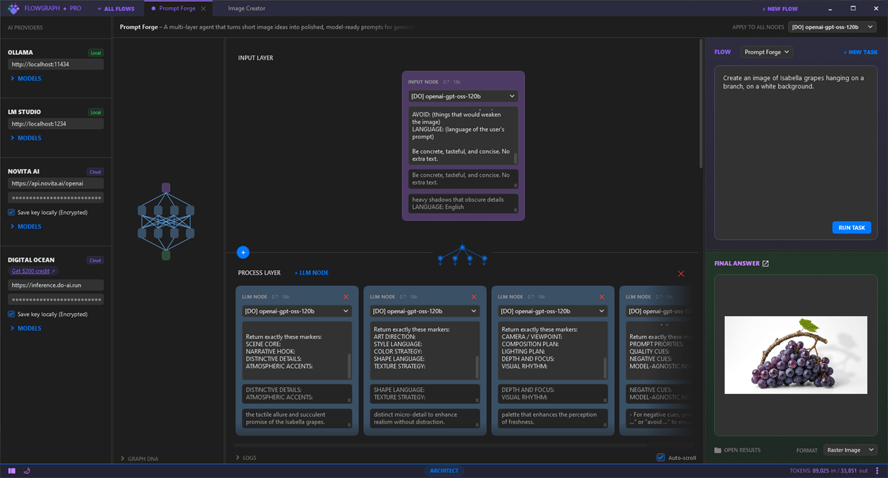 FlowGraph Pro — visual pipeline editor interface